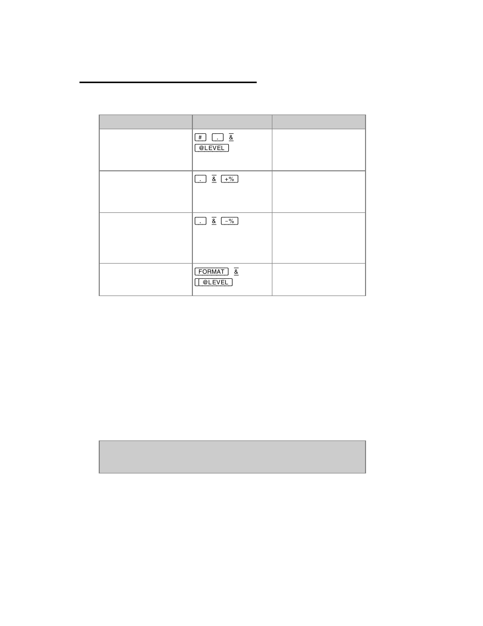 Channels - 8 bit 256 step levels | ETC Congo Family v6.4.0 User Manual | Page 461 / 1006