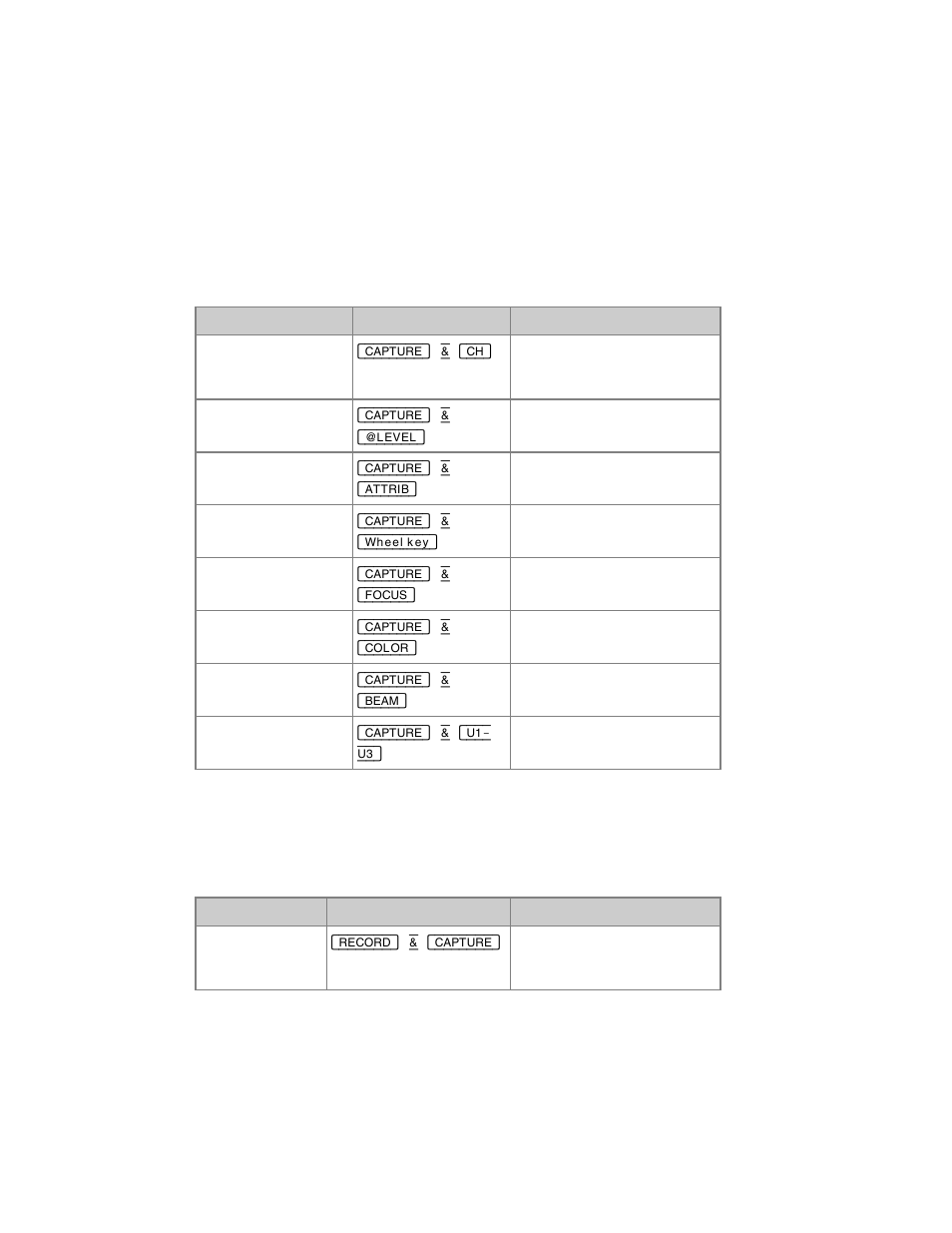 ETC Congo Family v6.4.0 User Manual | Page 463 / 1006