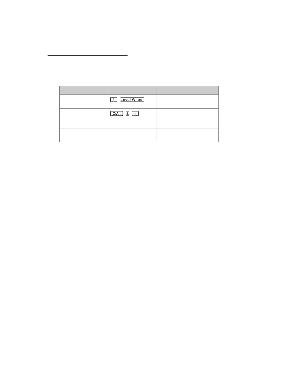 Channels - check mode | ETC Congo Family v6.4.0 User Manual | Page 467 / 1006