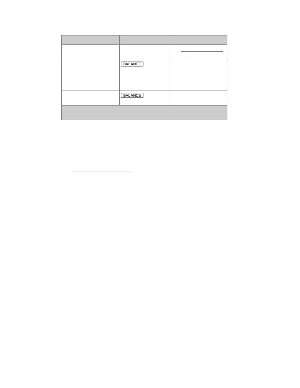 ETC Congo Family v6.4.0 User Manual | Page 469 / 1006