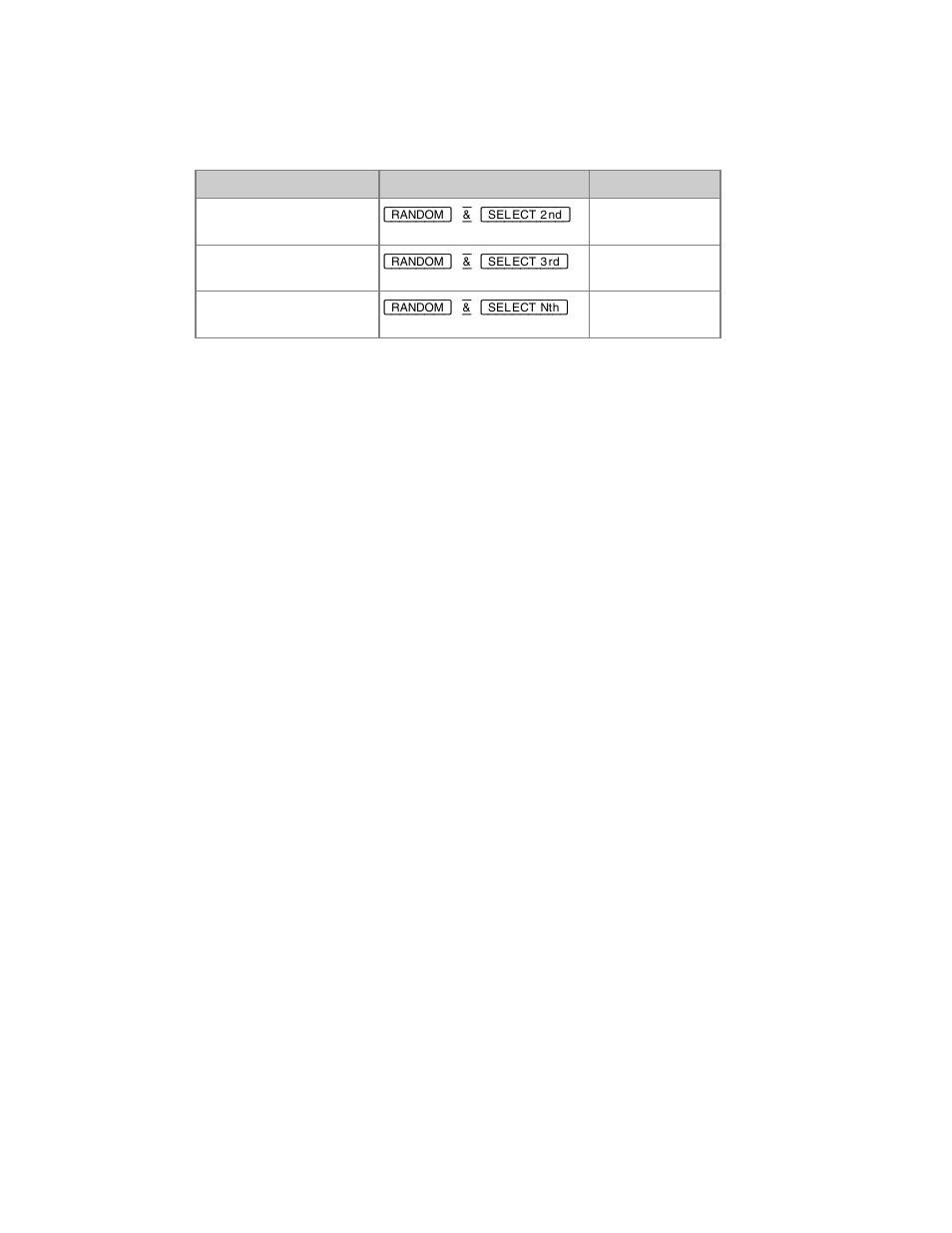 ETC Congo Family v6.4.0 User Manual | Page 471 / 1006