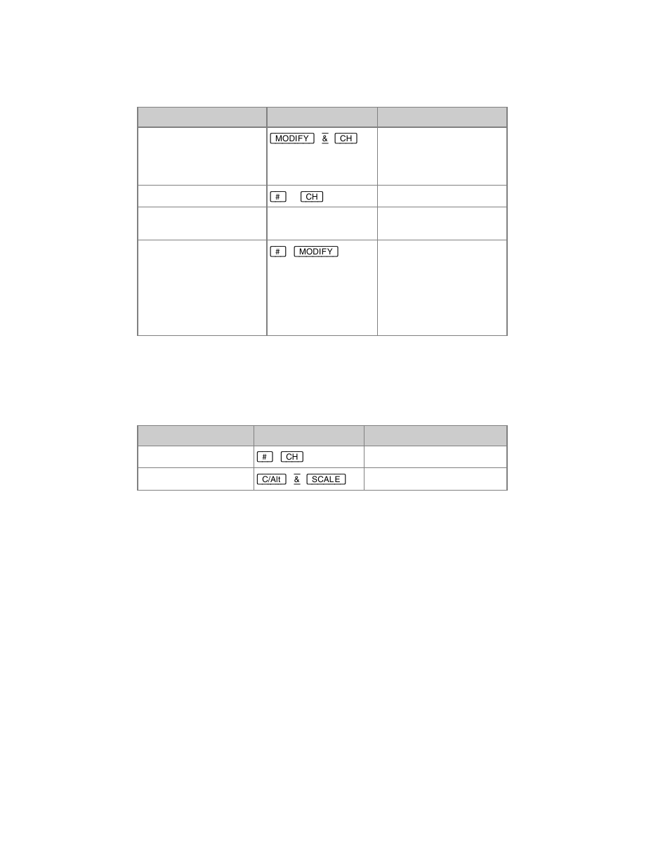 ETC Congo Family v6.4.0 User Manual | Page 473 / 1006