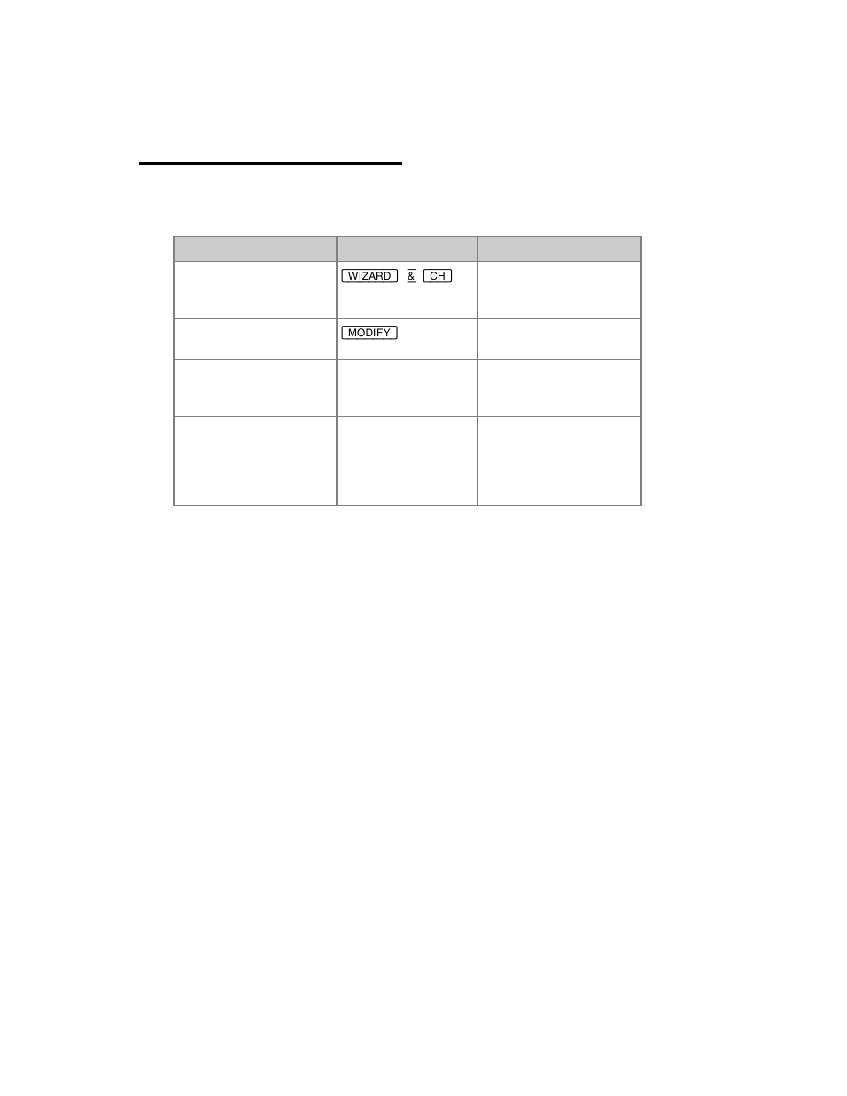 Channels - used & unused | ETC Congo Family v6.4.0 User Manual | Page 474 / 1006