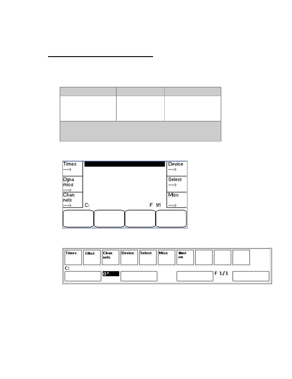 Channels - group wheel mode | ETC Congo Family v6.4.0 User Manual | Page 475 / 1006