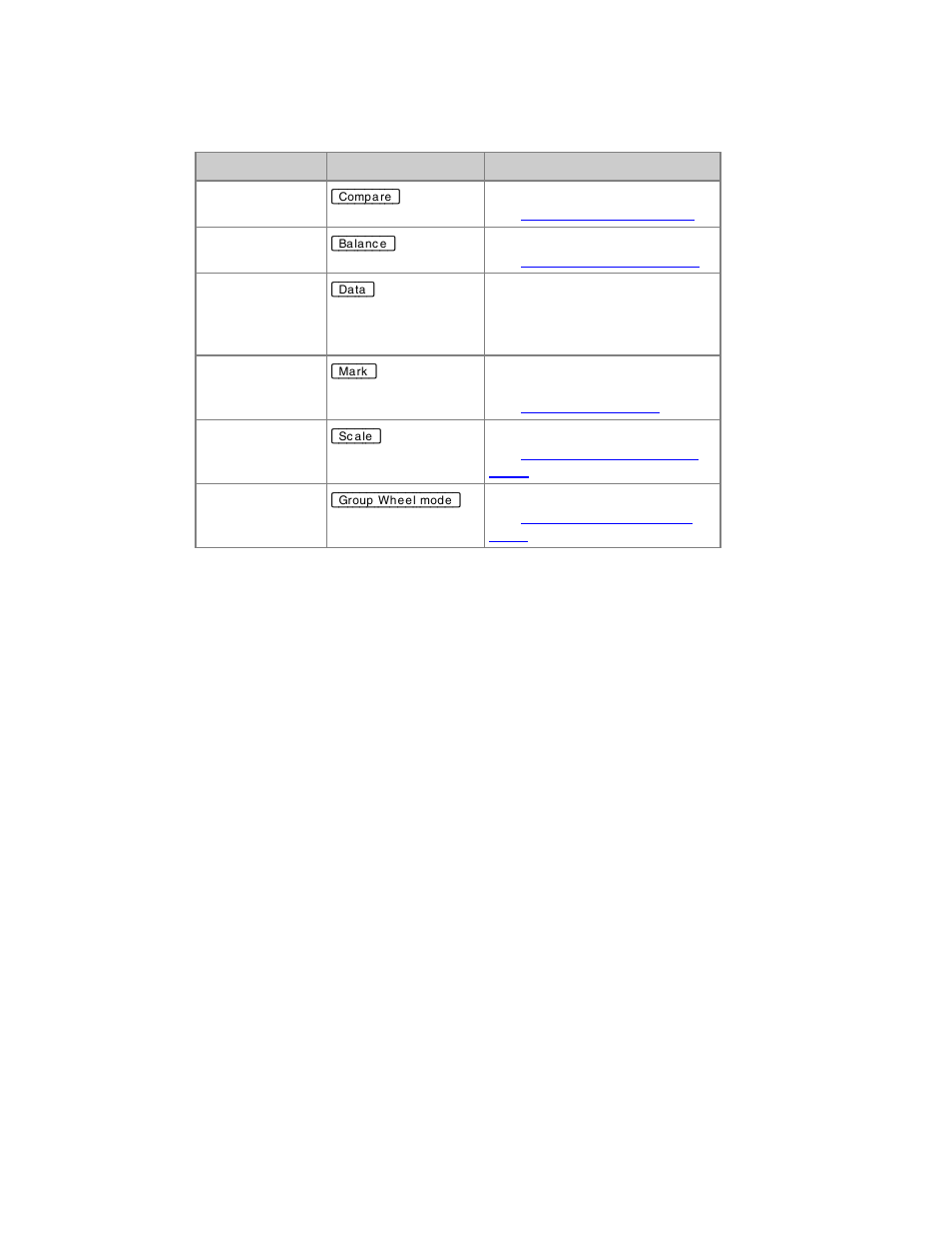 ETC Congo Family v6.4.0 User Manual | Page 479 / 1006