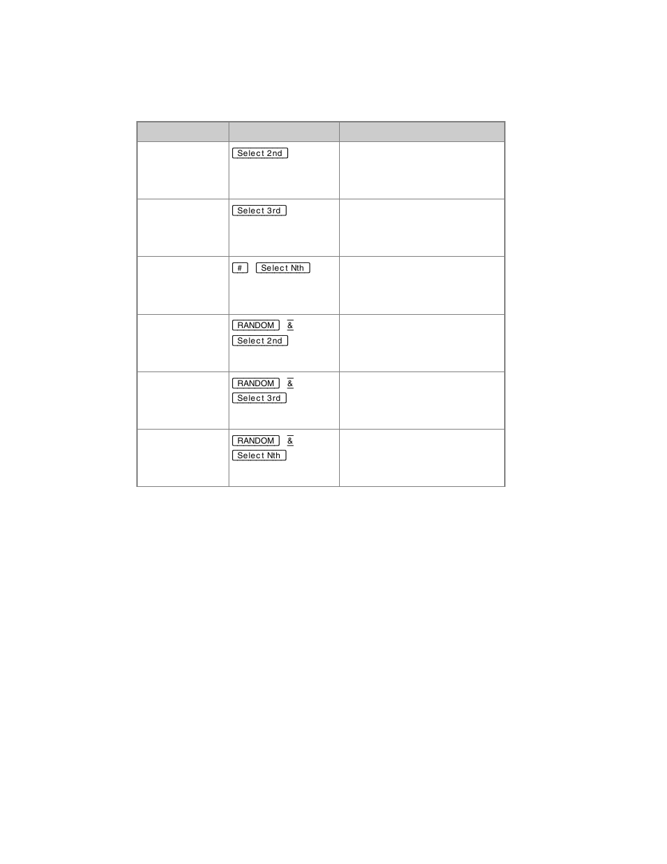 ETC Congo Family v6.4.0 User Manual | Page 482 / 1006