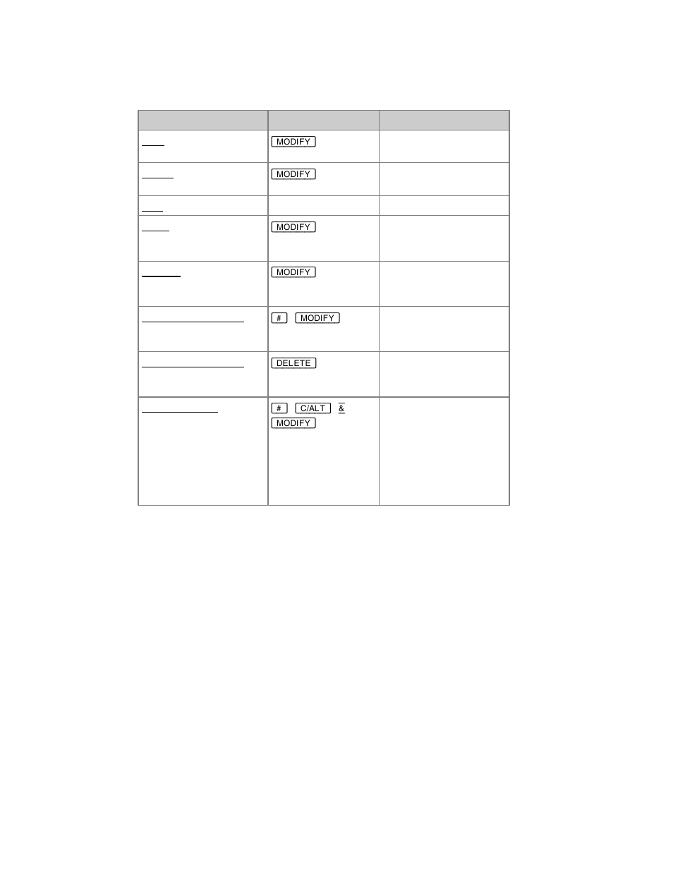 ETC Congo Family v6.4.0 User Manual | Page 502 / 1006