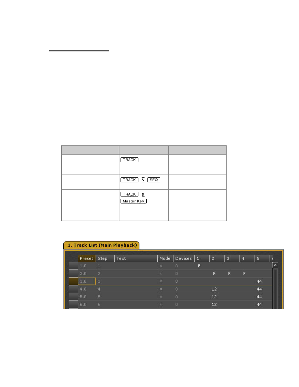 Track - channels | ETC Congo Family v6.4.0 User Manual | Page 504 / 1006