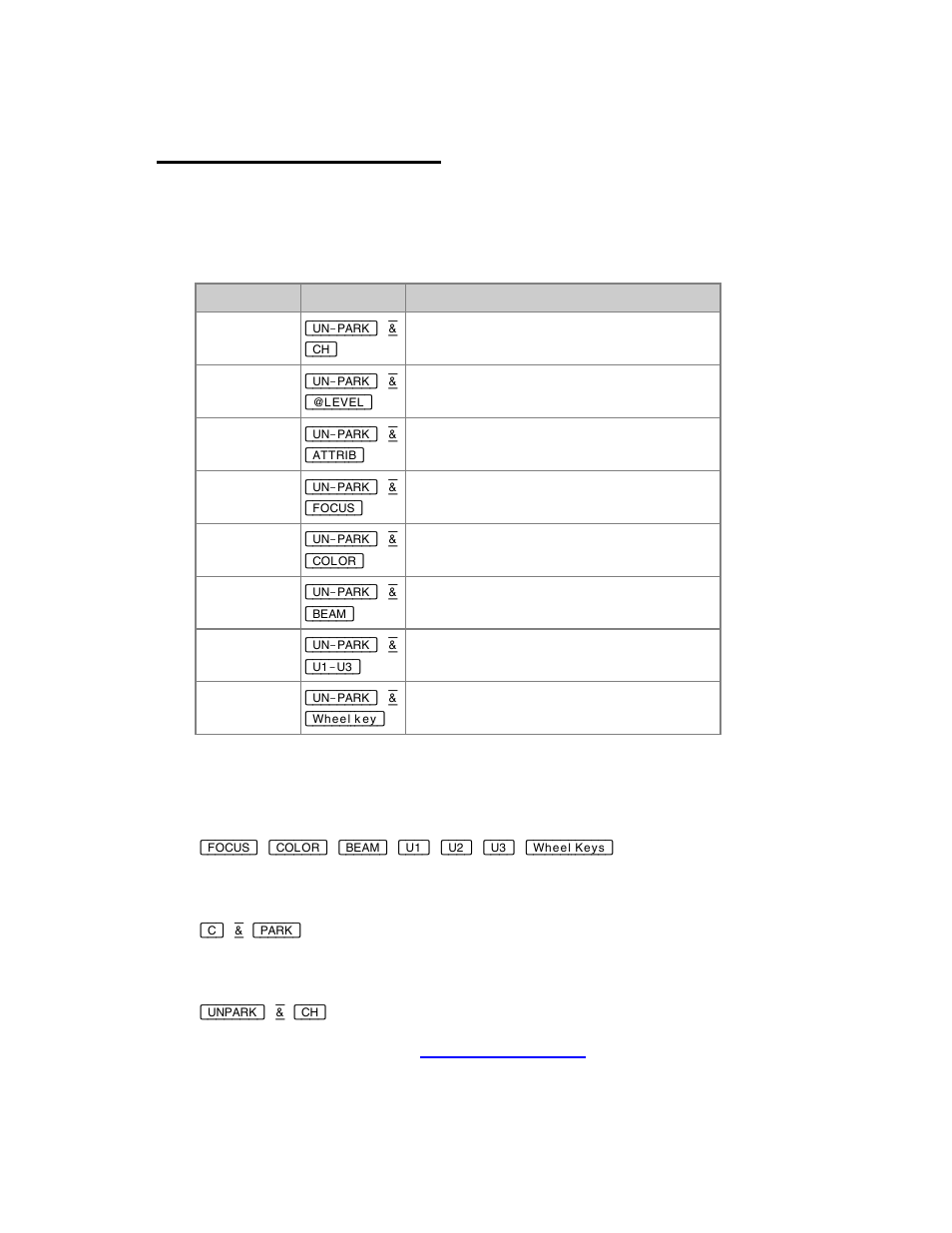 Park - un-parking values | ETC Congo Family v6.4.0 User Manual | Page 519 / 1006