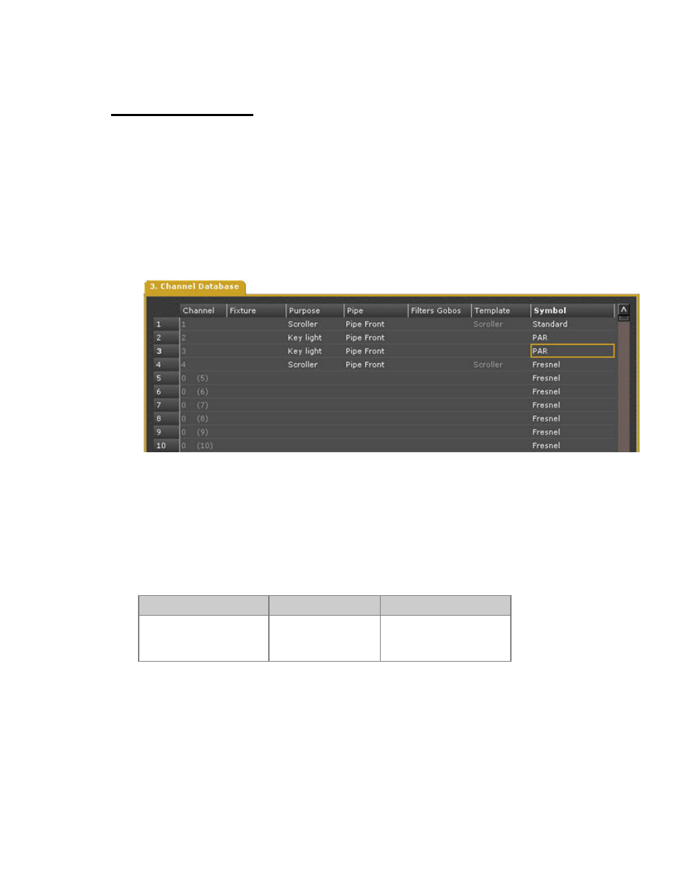 Channel database | ETC Congo Family v6.4.0 User Manual | Page 522 / 1006