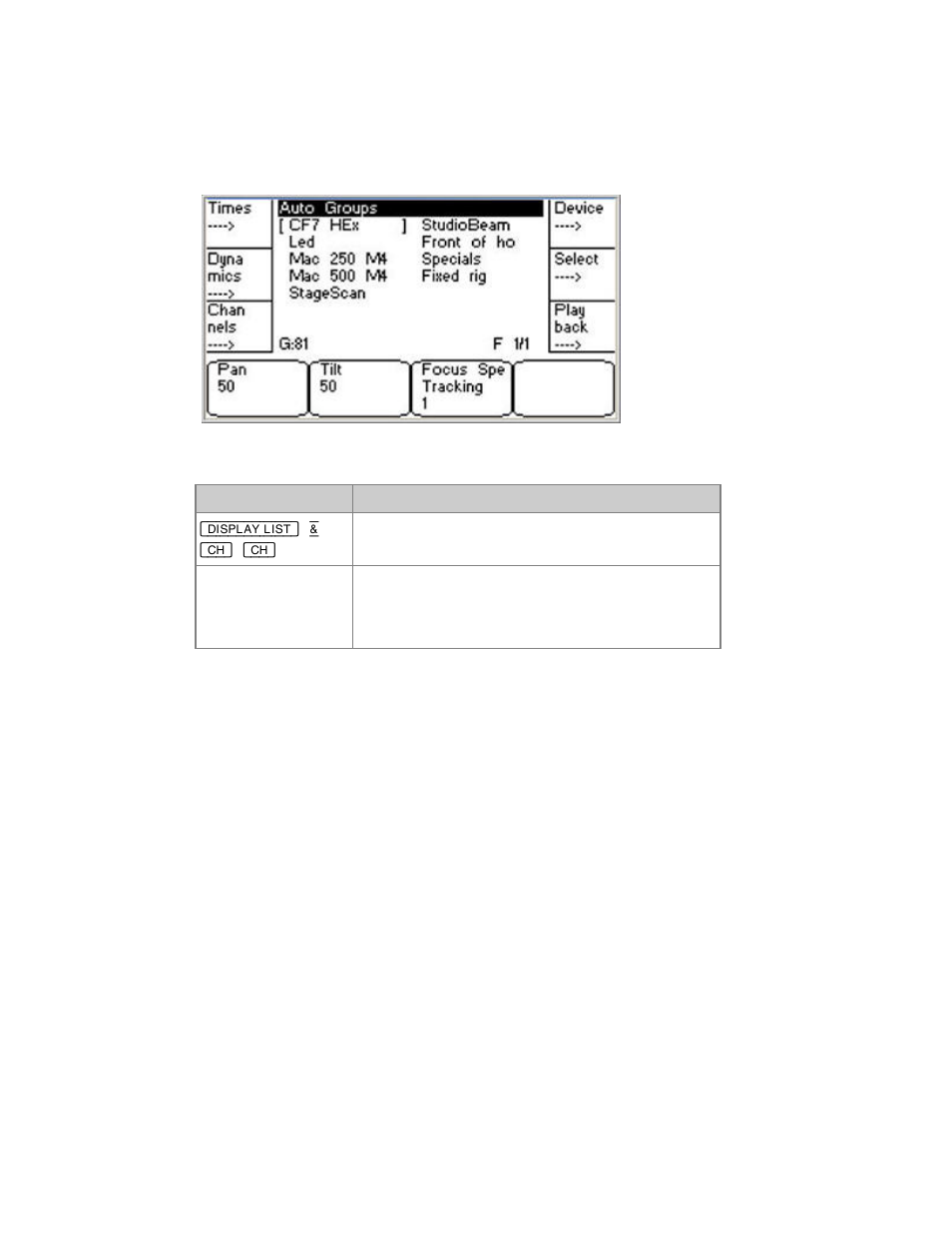 ETC Congo Family v6.4.0 User Manual | Page 525 / 1006