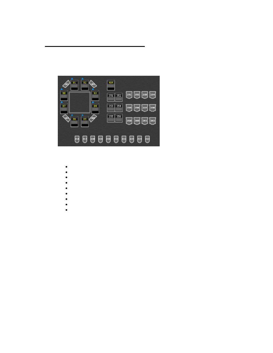 Channel layouts - introduction | ETC Congo Family v6.4.0 User Manual | Page 530 / 1006