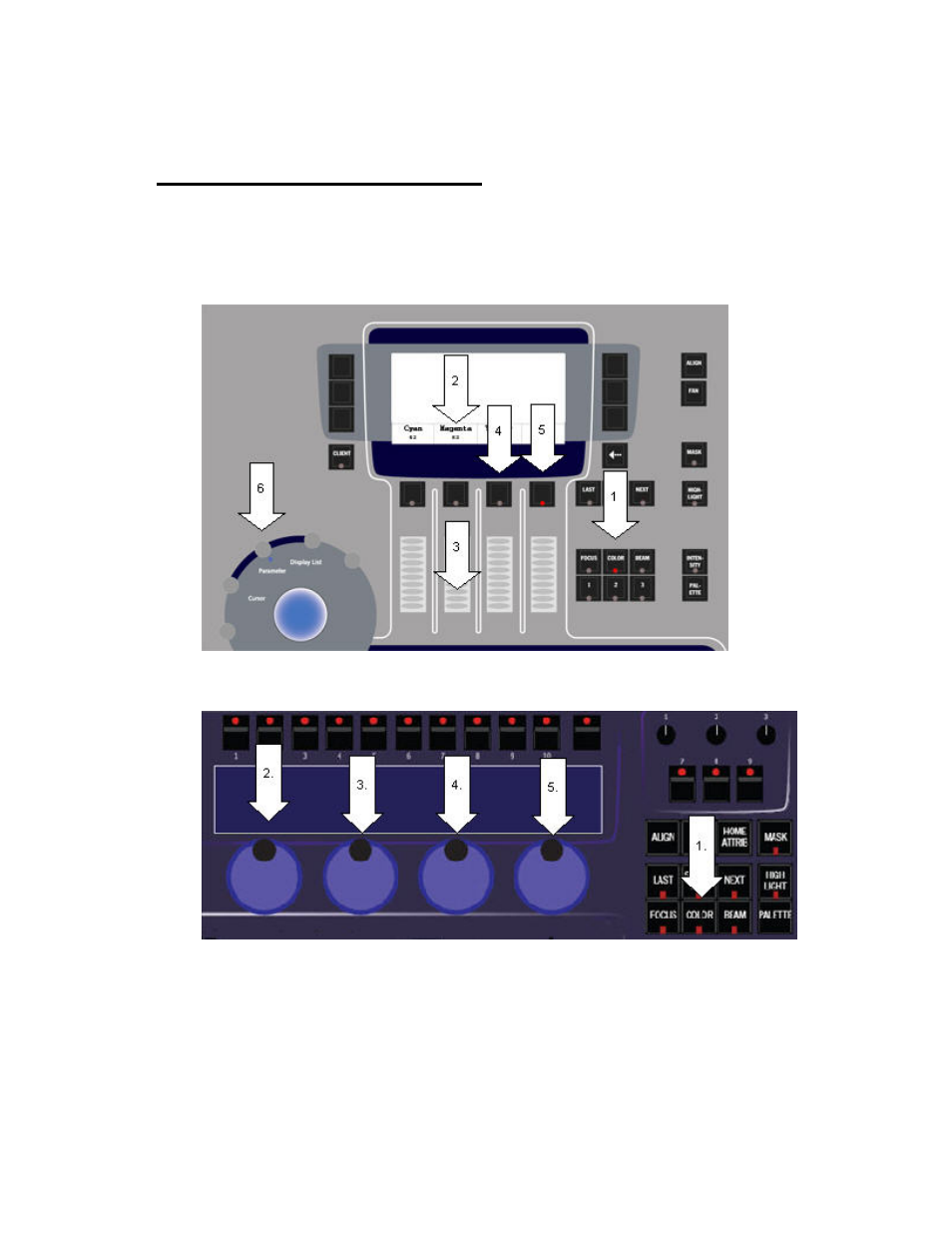 Device control - introduction | ETC Congo Family v6.4.0 User Manual | Page 558 / 1006