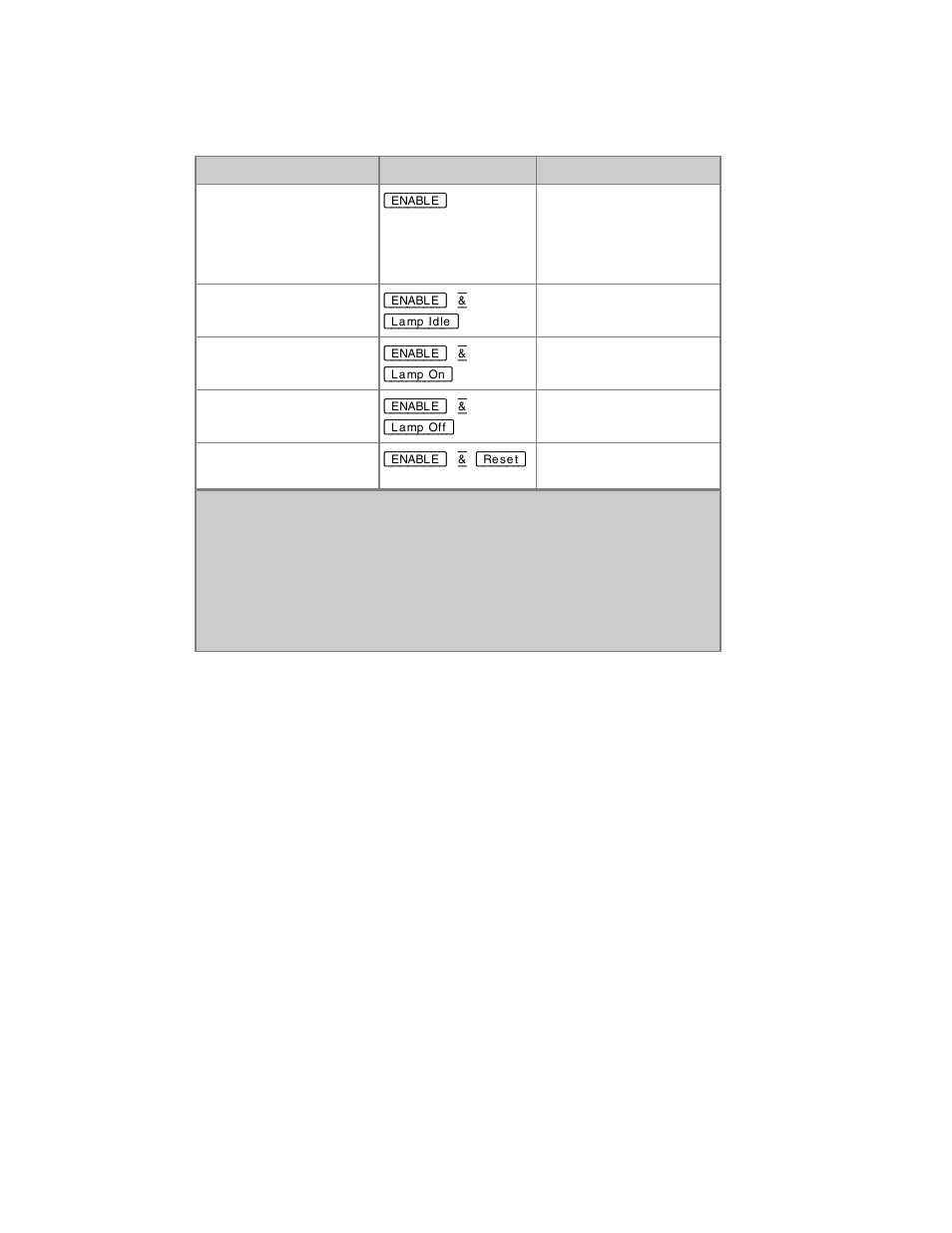 ETC Congo Family v6.4.0 User Manual | Page 562 / 1006