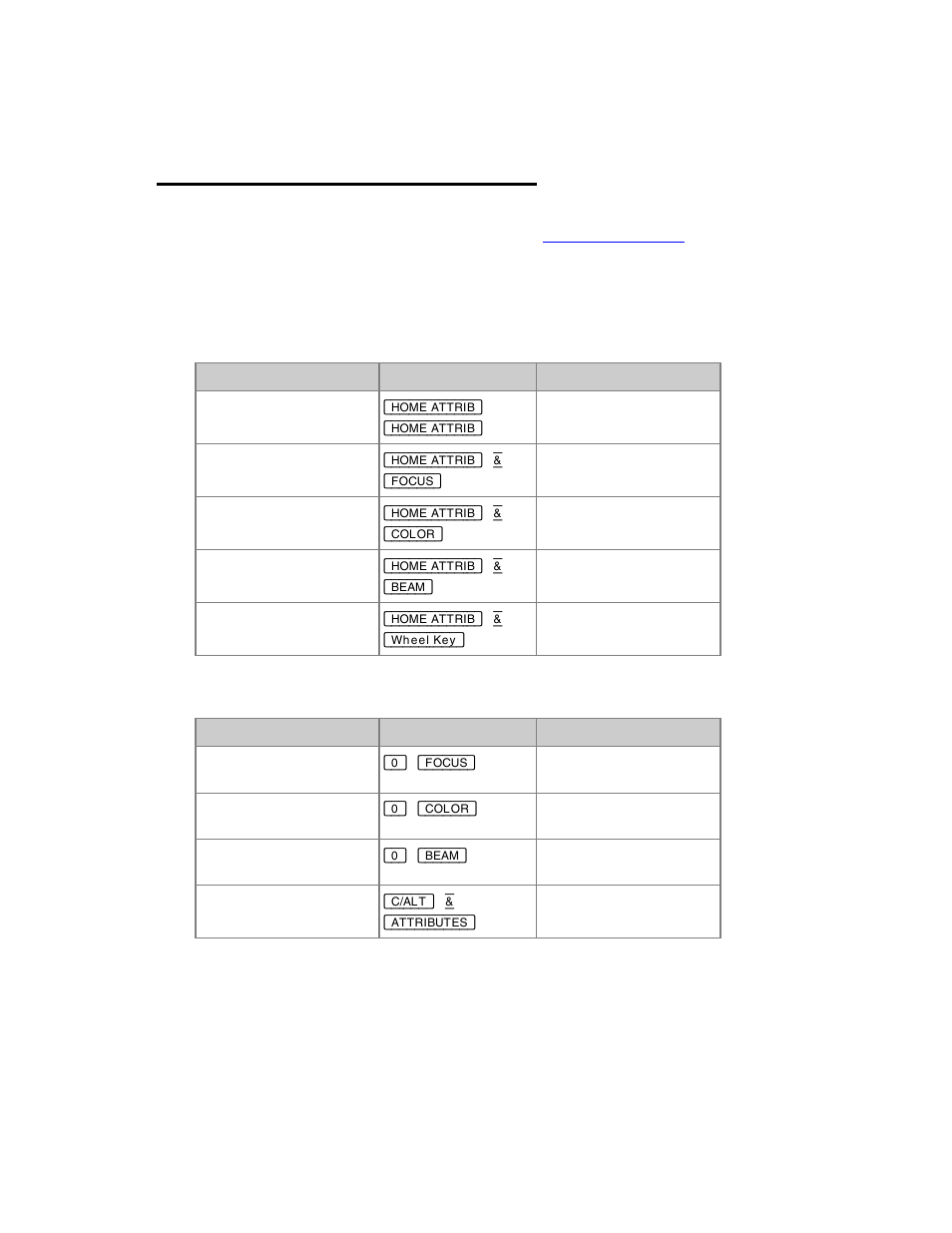 Device control - home positioning | ETC Congo Family v6.4.0 User Manual | Page 563 / 1006