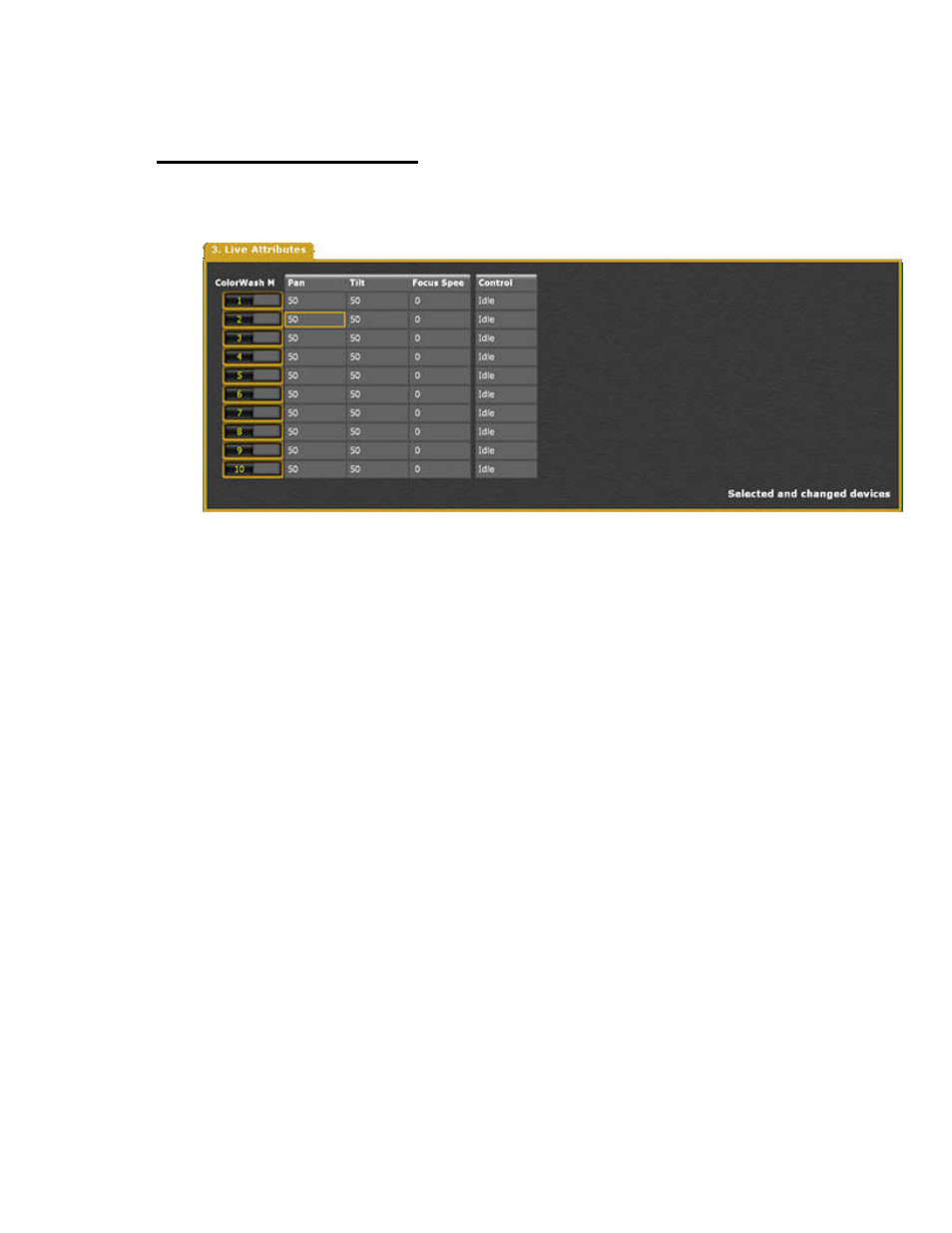 Device views - filtering | ETC Congo Family v6.4.0 User Manual | Page 577 / 1006