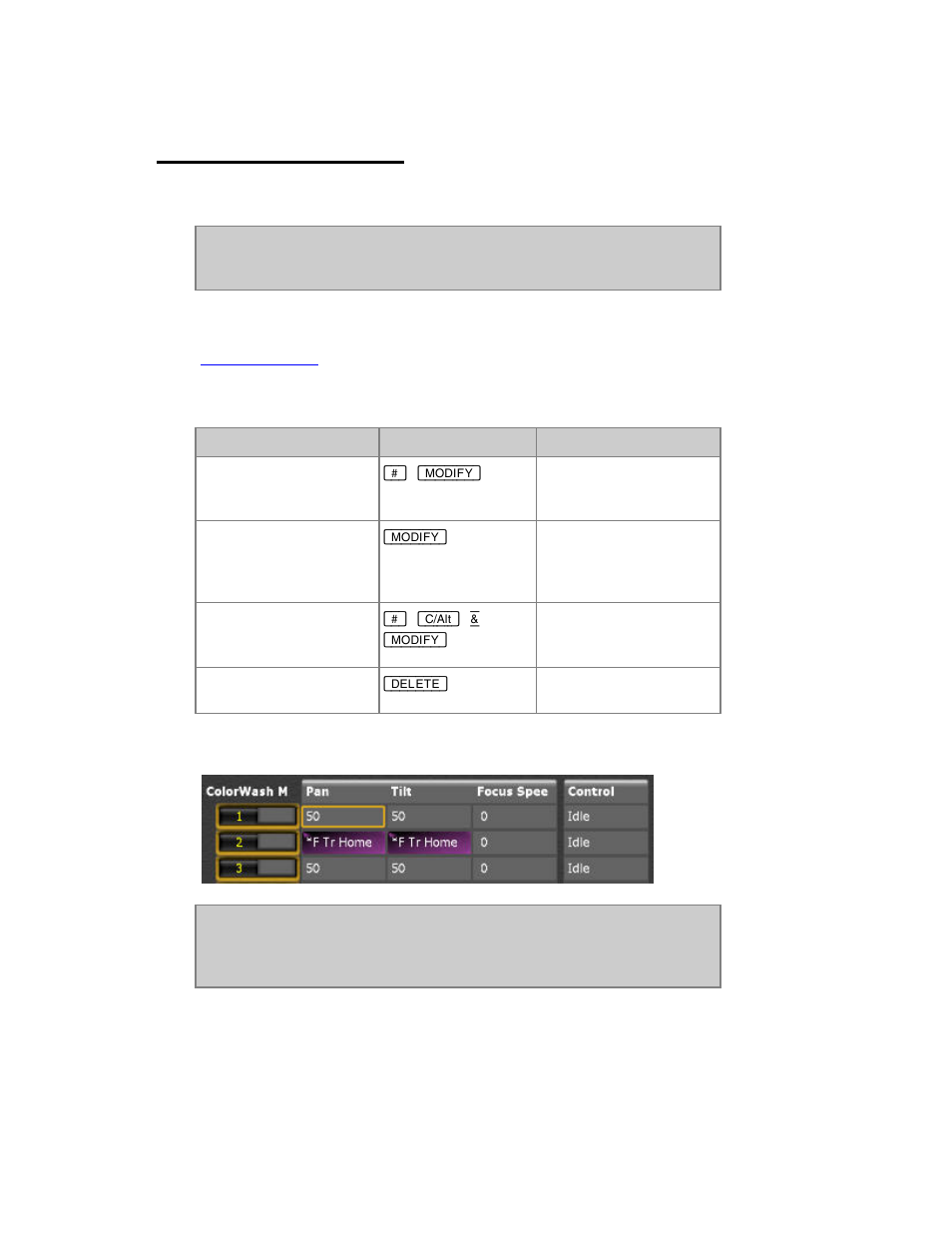 Device views - editing | ETC Congo Family v6.4.0 User Manual | Page 578 / 1006