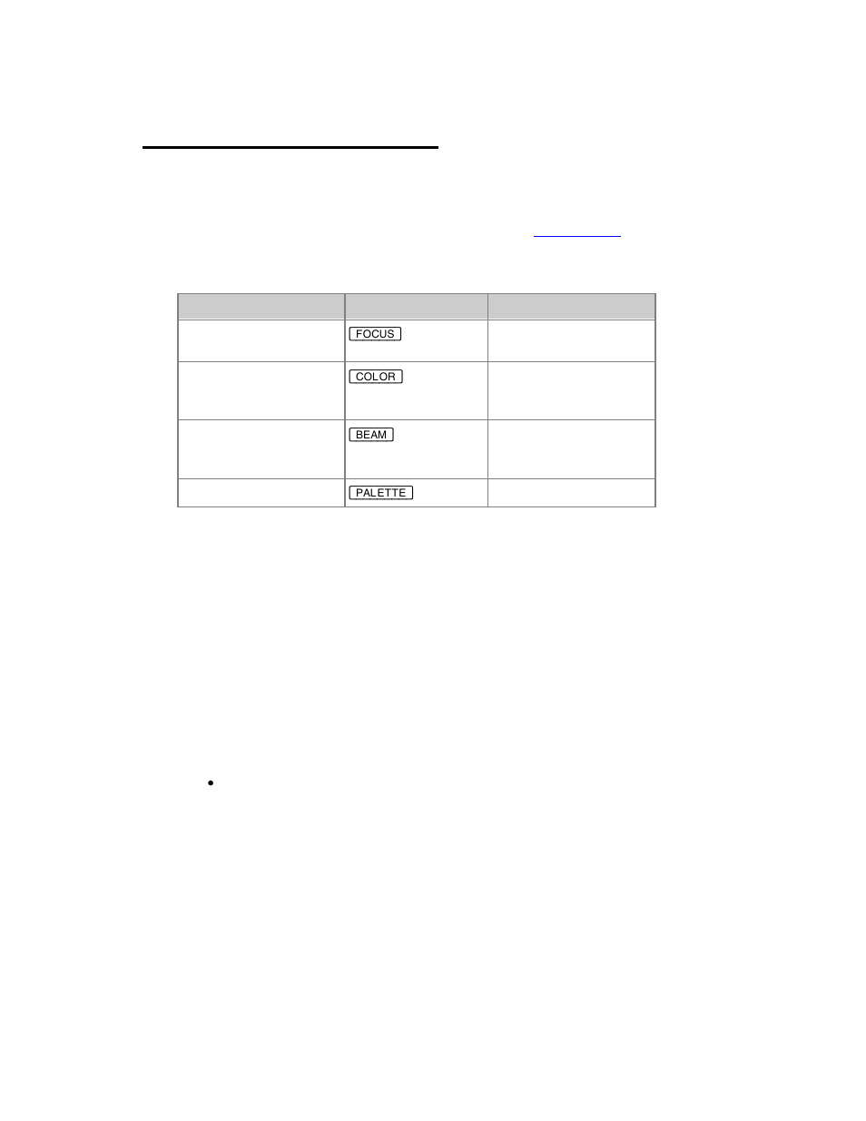 Device palettes - introduction | ETC Congo Family v6.4.0 User Manual | Page 592 / 1006