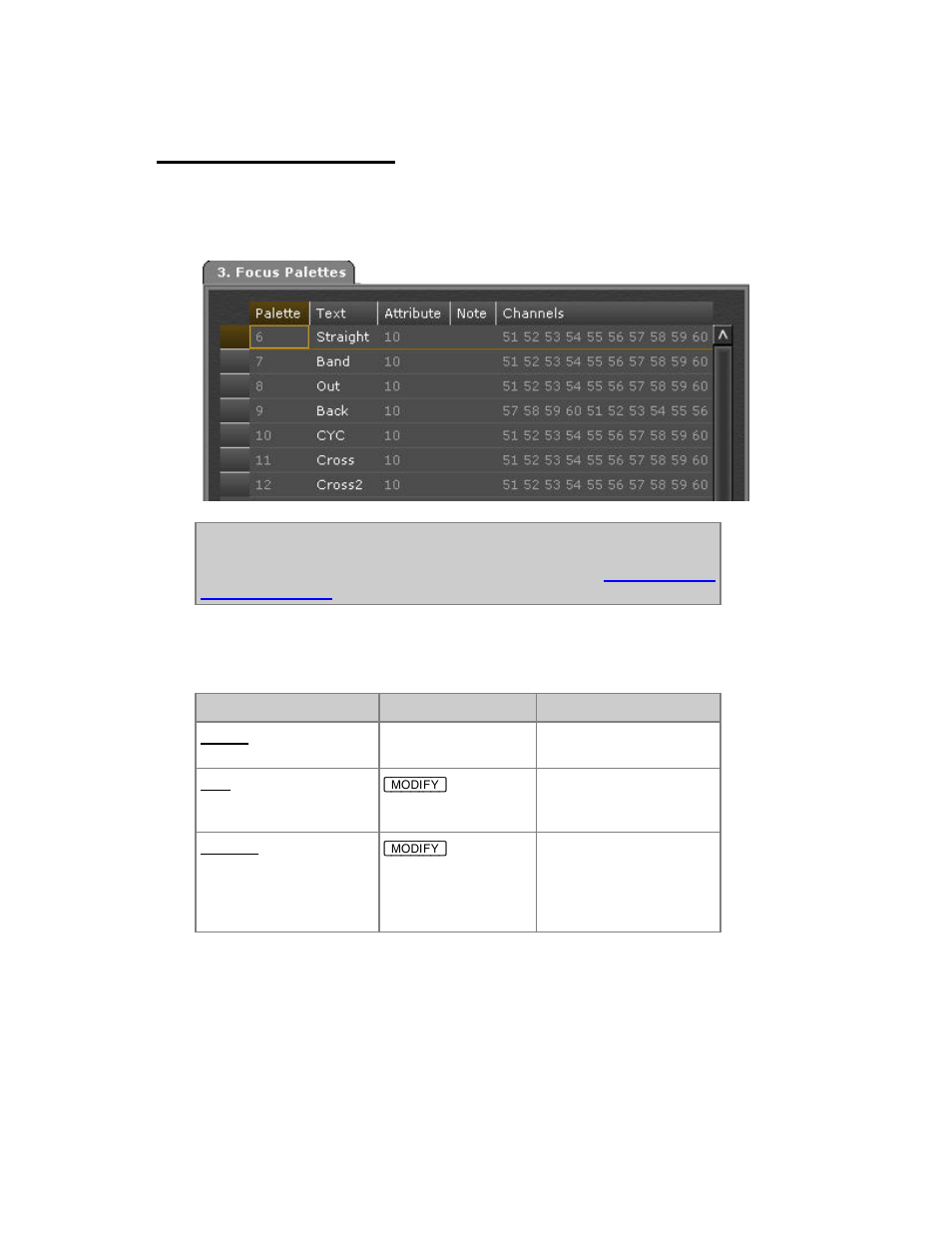 Device palettes - lists | ETC Congo Family v6.4.0 User Manual | Page 602 / 1006