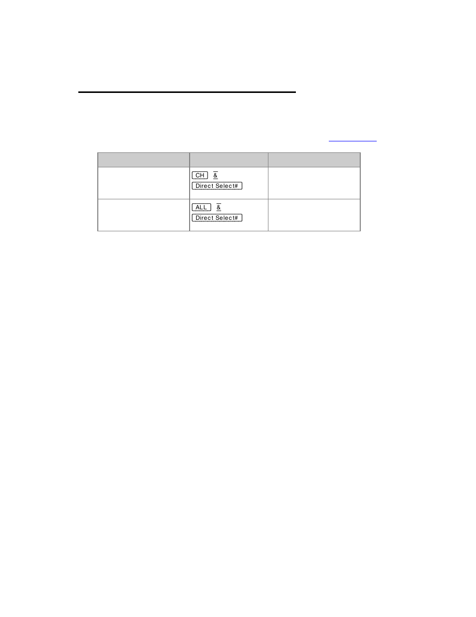 Device palettes - select active channels | ETC Congo Family v6.4.0 User Manual | Page 606 / 1006