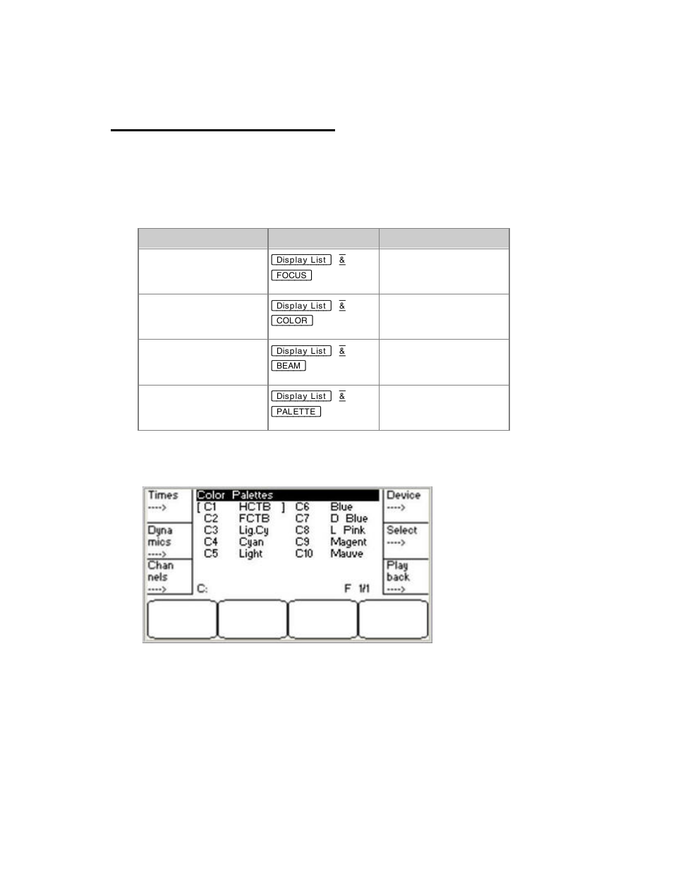 Device palettes - display list | ETC Congo Family v6.4.0 User Manual | Page 608 / 1006