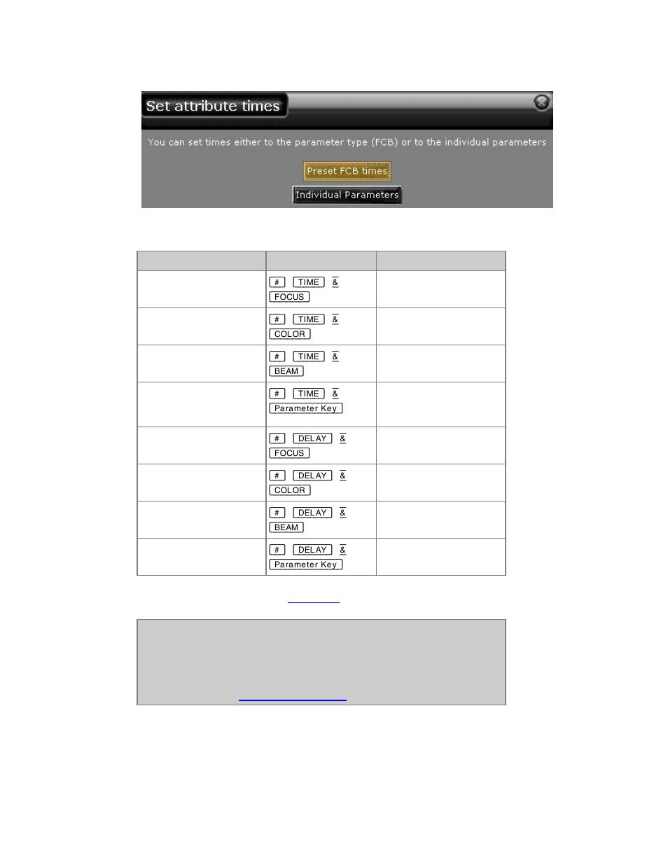 ETC Congo Family v6.4.0 User Manual | Page 615 / 1006