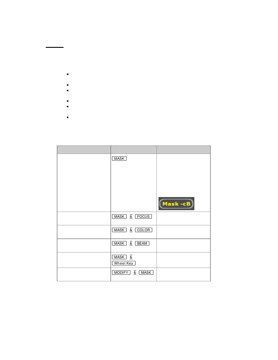 Mask | ETC Congo Family v6.4.0 User Manual | Page 631 / 1006