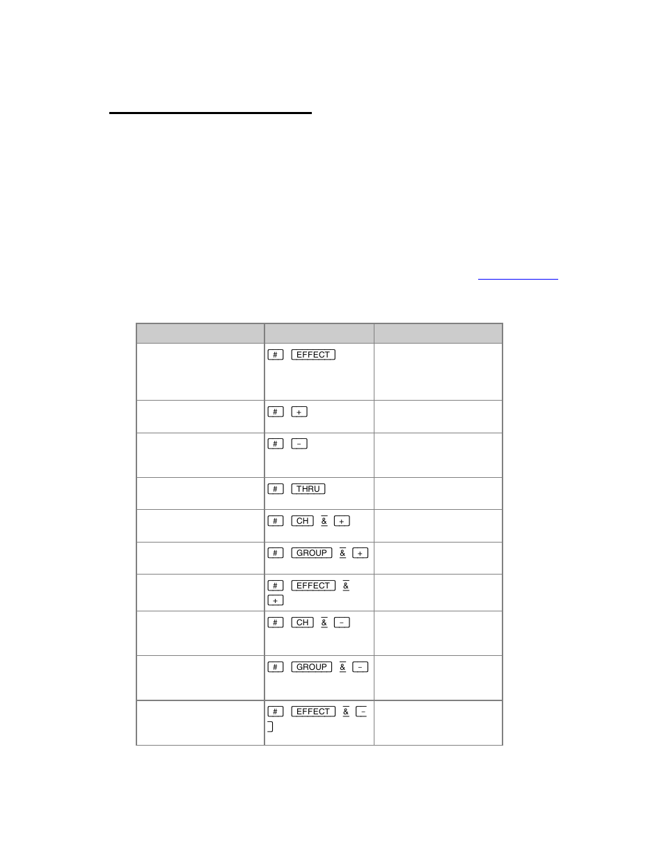 Effects - command syntax | ETC Congo Family v6.4.0 User Manual | Page 648 / 1006