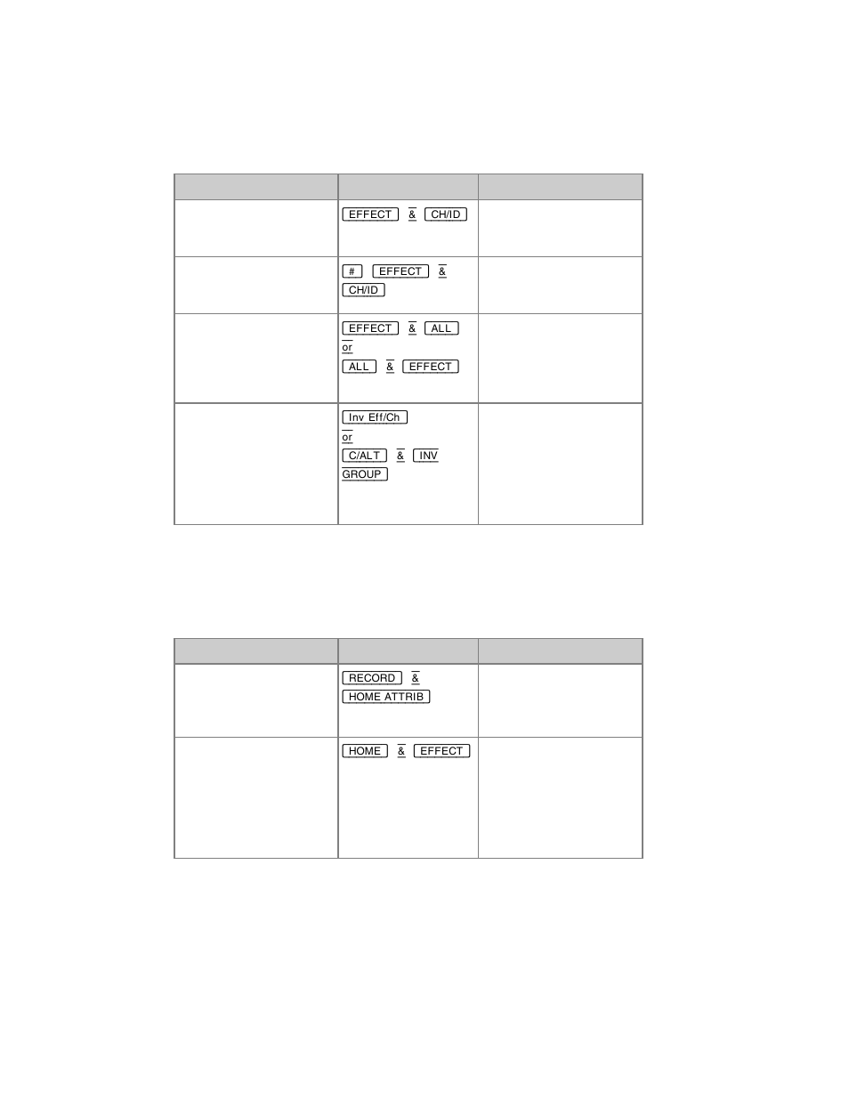 ETC Congo Family v6.4.0 User Manual | Page 650 / 1006