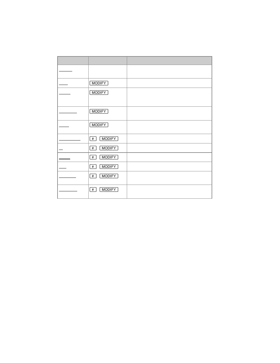 ETC Congo Family v6.4.0 User Manual | Page 668 / 1006