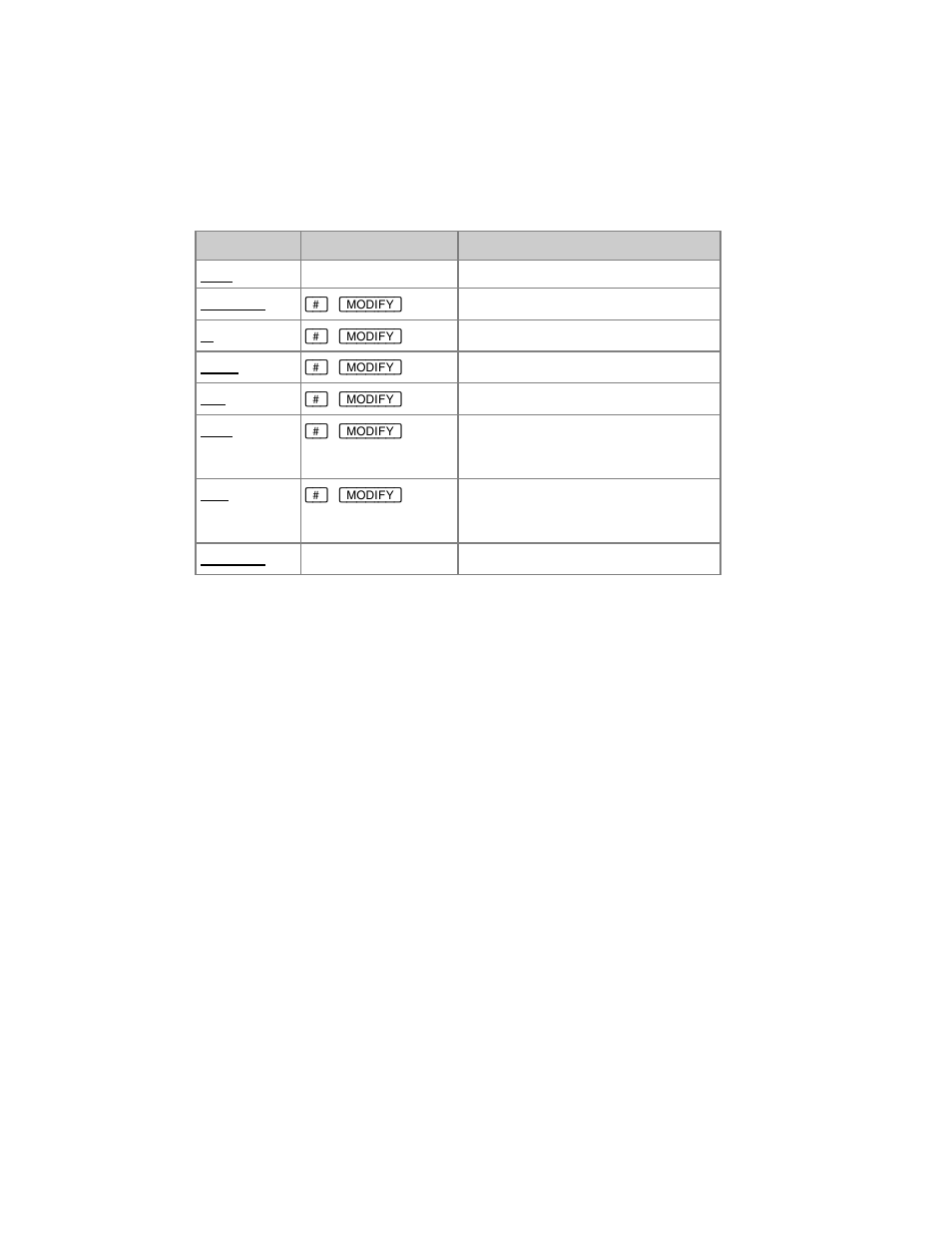 ETC Congo Family v6.4.0 User Manual | Page 670 / 1006