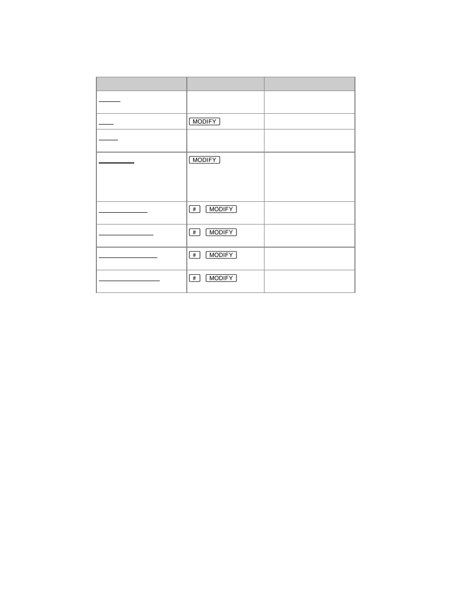 ETC Congo Family v6.4.0 User Manual | Page 681 / 1006