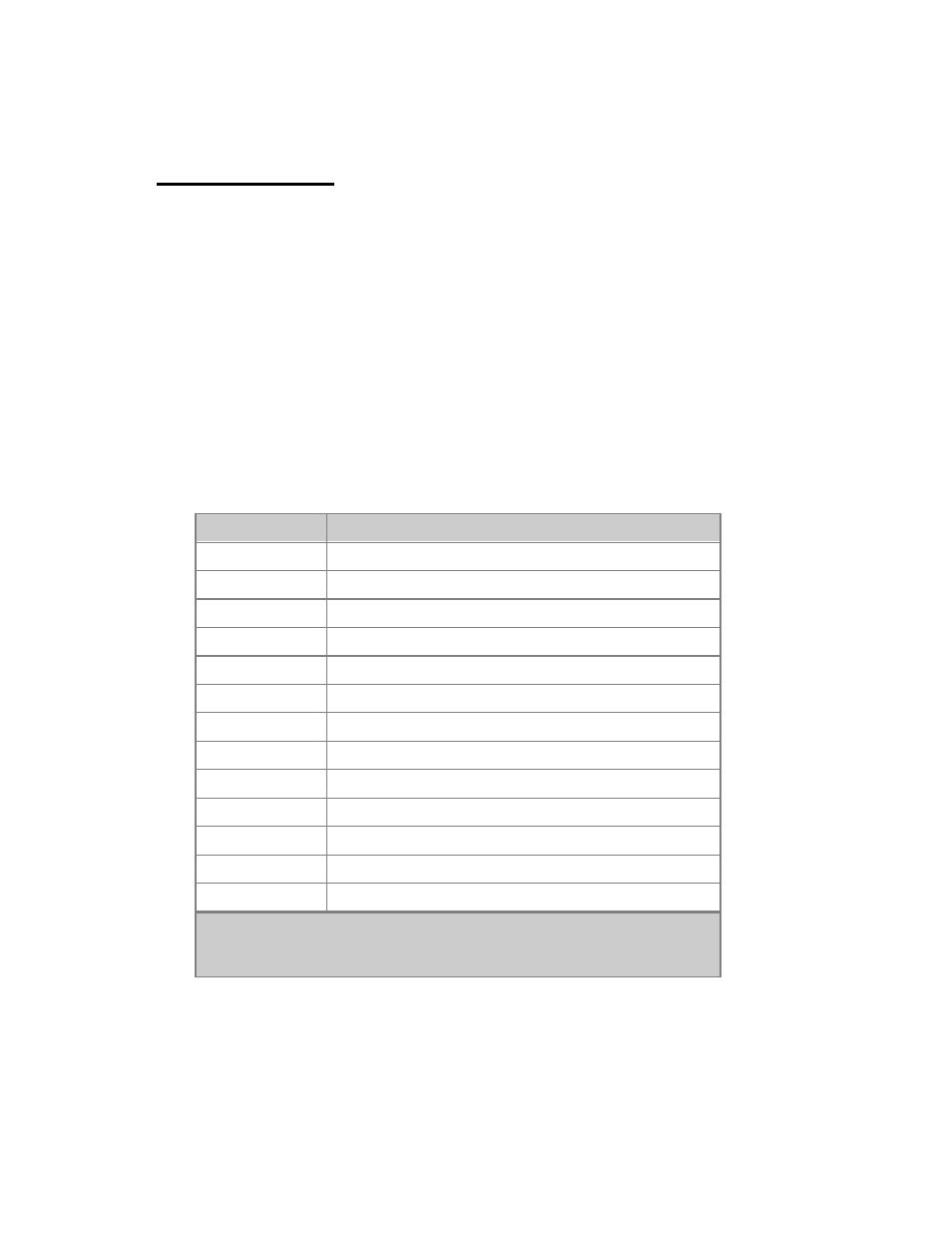 Dynamic tables | ETC Congo Family v6.4.0 User Manual | Page 690 / 1006