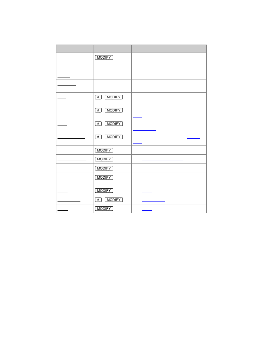 ETC Congo Family v6.4.0 User Manual | Page 693 / 1006