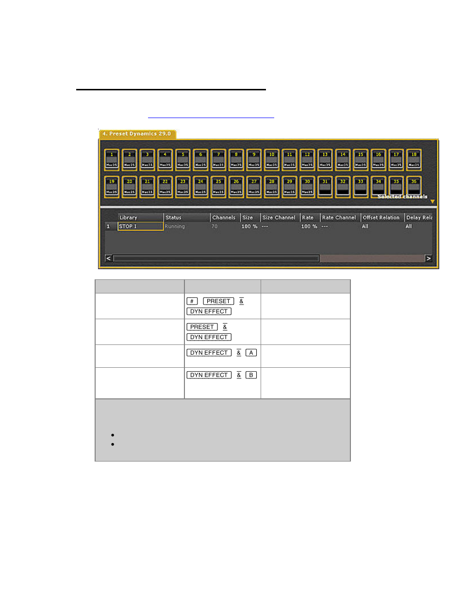 Dynamics - preset dynamics editor | ETC Congo Family v6.4.0 User Manual | Page 707 / 1006