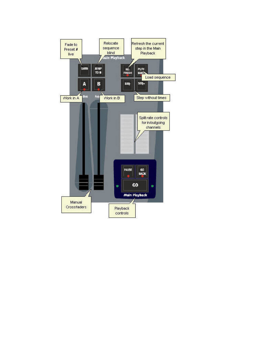 ETC Congo Family v6.4.0 User Manual | Page 739 / 1006