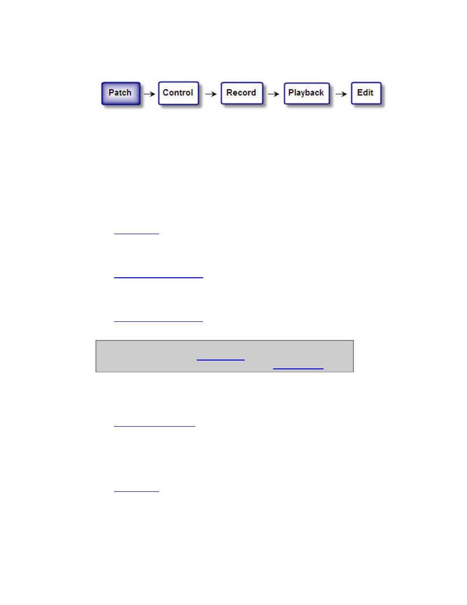 ETC Congo Family v6.4.0 User Manual | Page 77 / 1006