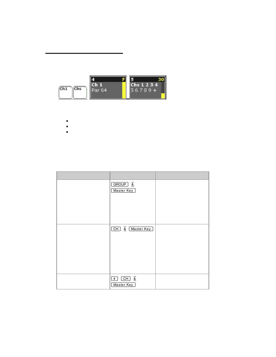 Masters - channels (6.0) | ETC Congo Family v6.4.0 User Manual | Page 778 / 1006