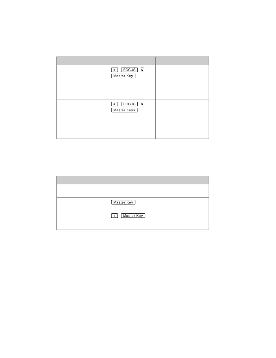 ETC Congo Family v6.4.0 User Manual | Page 794 / 1006