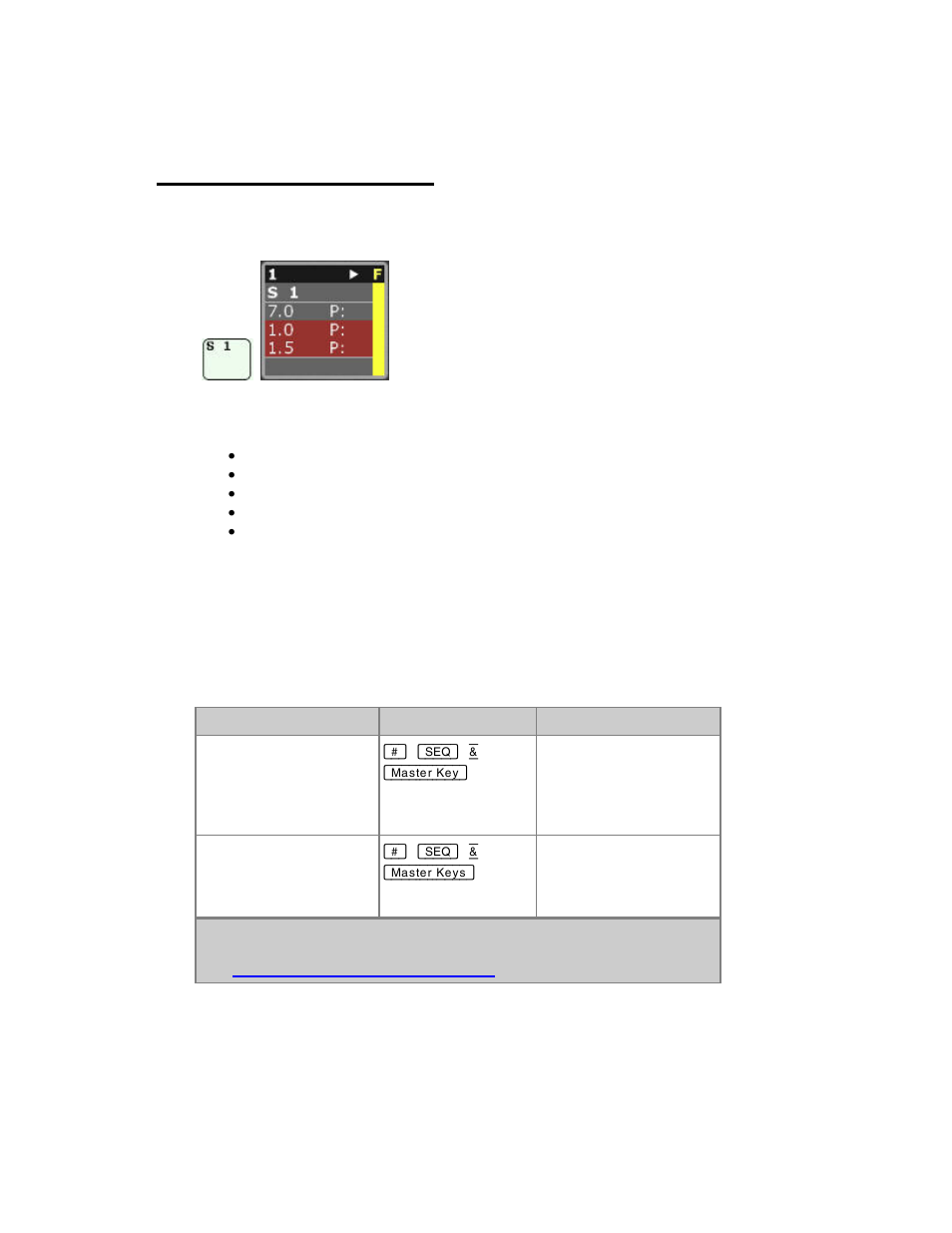 Masters - sequences (6.1) | ETC Congo Family v6.4.0 User Manual | Page 795 / 1006