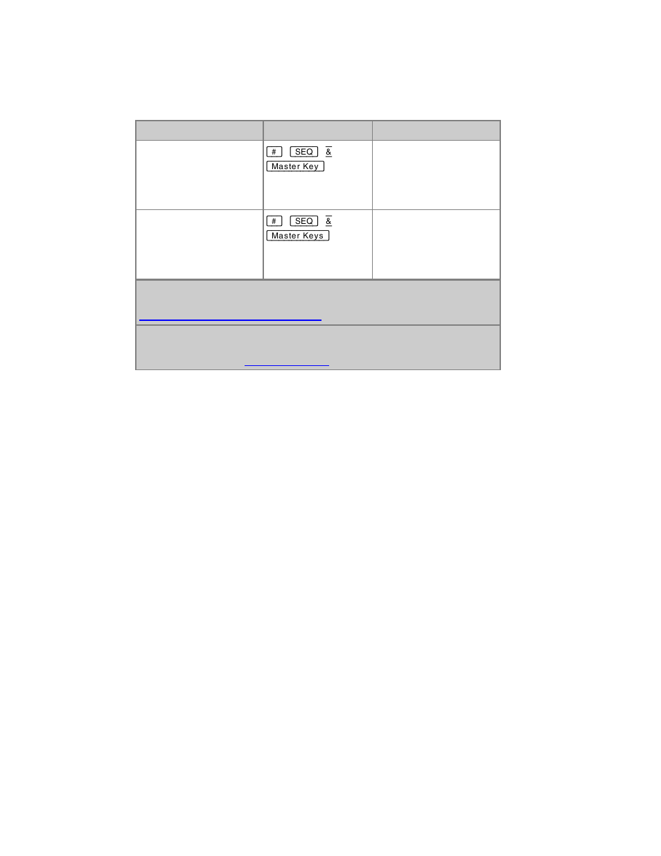 ETC Congo Family v6.4.0 User Manual | Page 802 / 1006