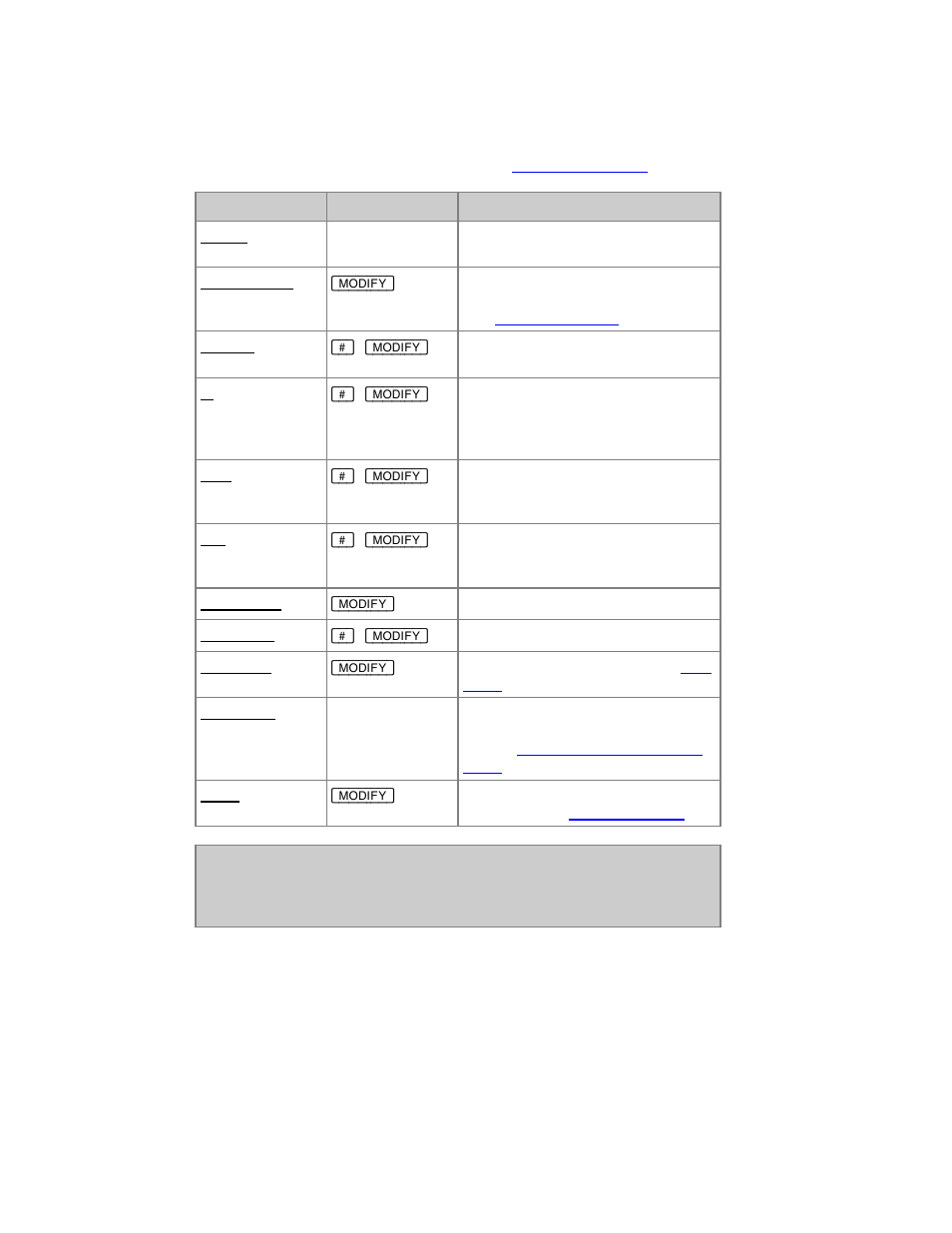 ETC Congo Family v6.4.0 User Manual | Page 817 / 1006