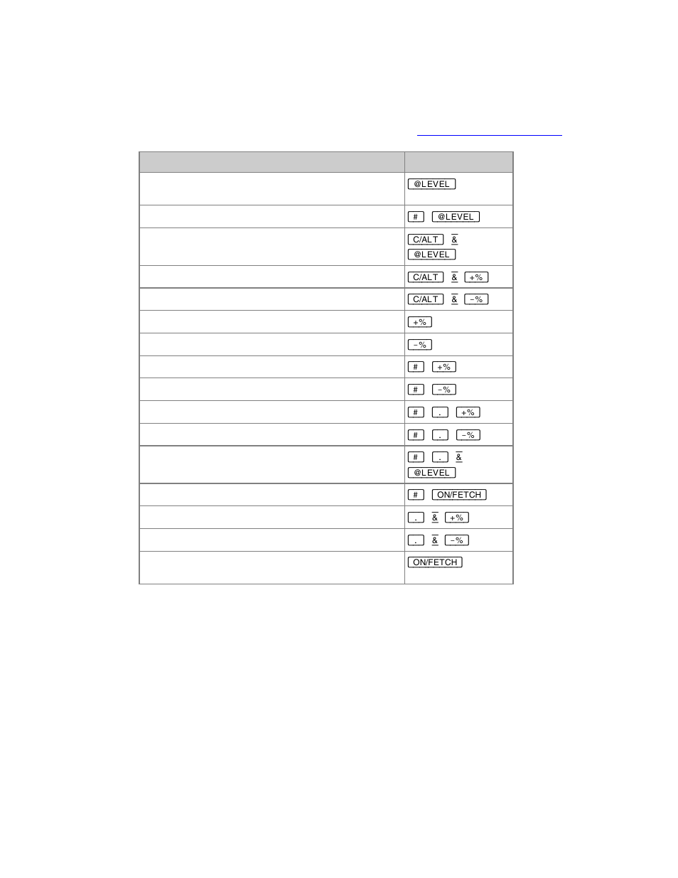 ETC Congo Family v6.4.0 User Manual | Page 893 / 1006