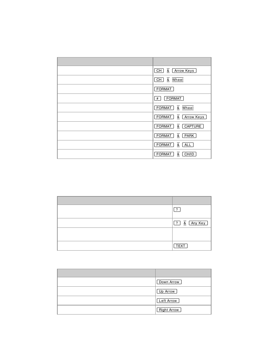 ETC Congo Family v6.4.0 User Manual | Page 895 / 1006