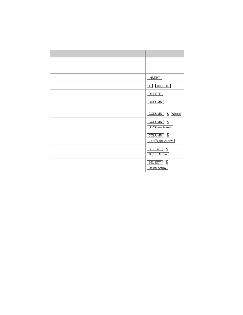 ETC Congo Family v6.4.0 User Manual | Page 897 / 1006