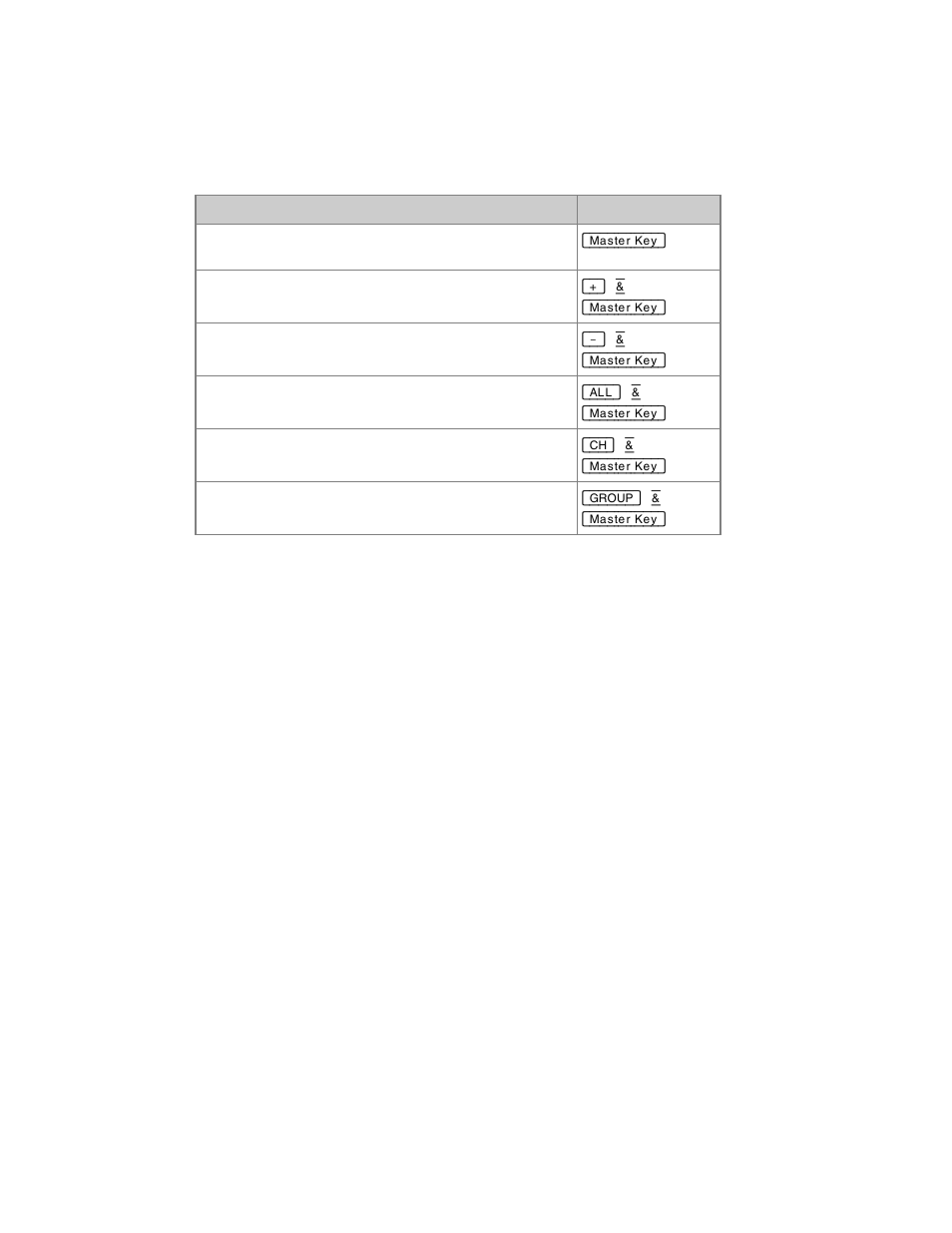 ETC Congo Family v6.4.0 User Manual | Page 901 / 1006