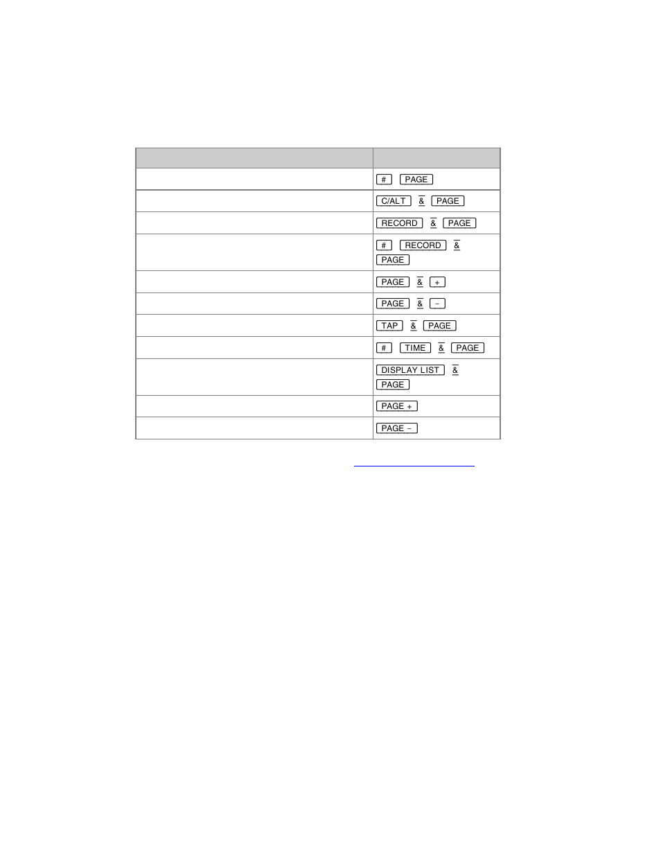 ETC Congo Family v6.4.0 User Manual | Page 902 / 1006