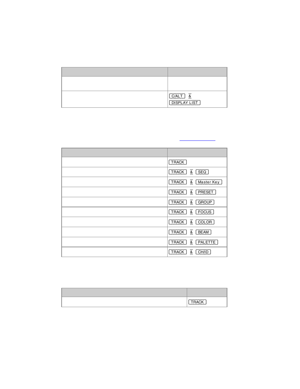 ETC Congo Family v6.4.0 User Manual | Page 910 / 1006