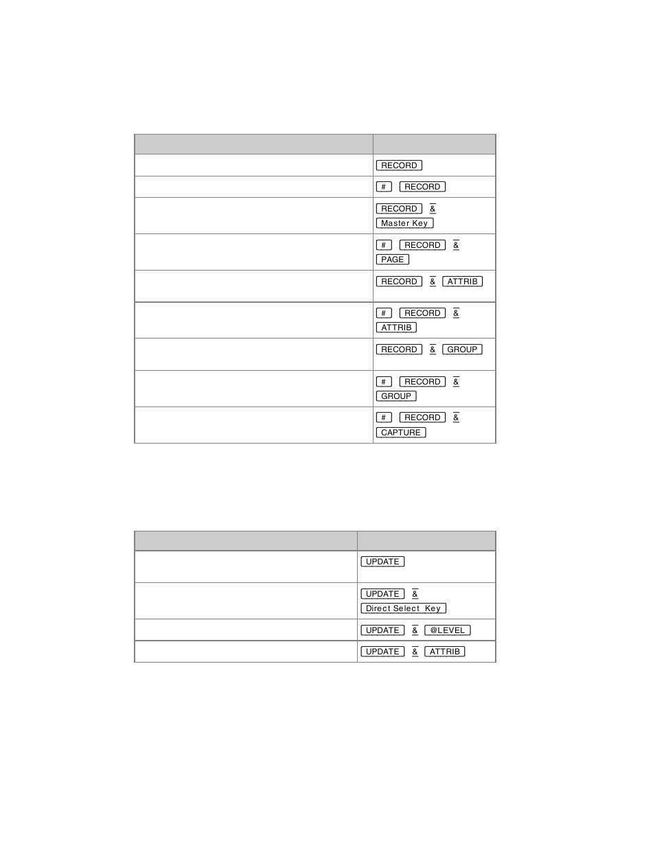 ETC Congo Family v6.4.0 User Manual | Page 914 / 1006