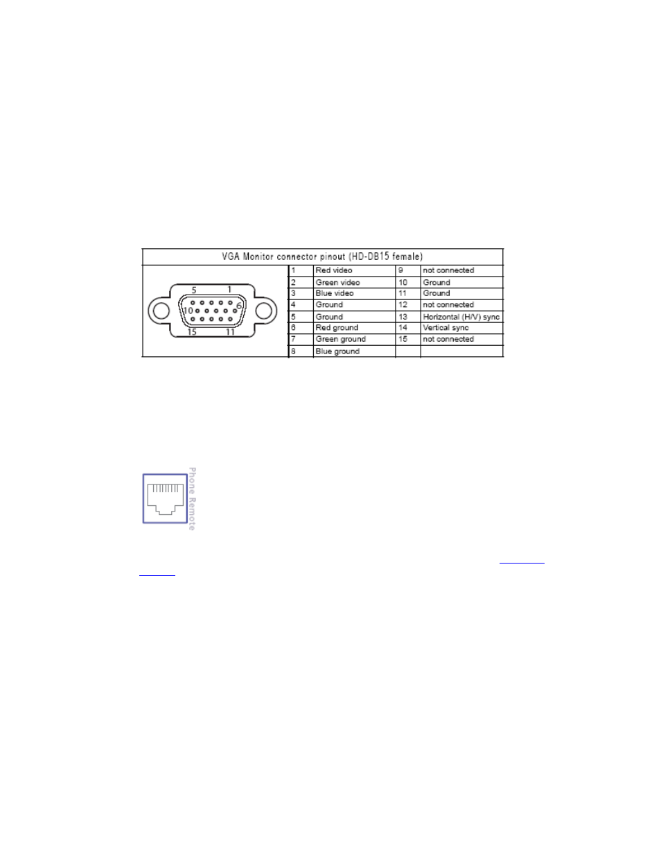 ETC Congo Family v6.4.0 User Manual | Page 966 / 1006